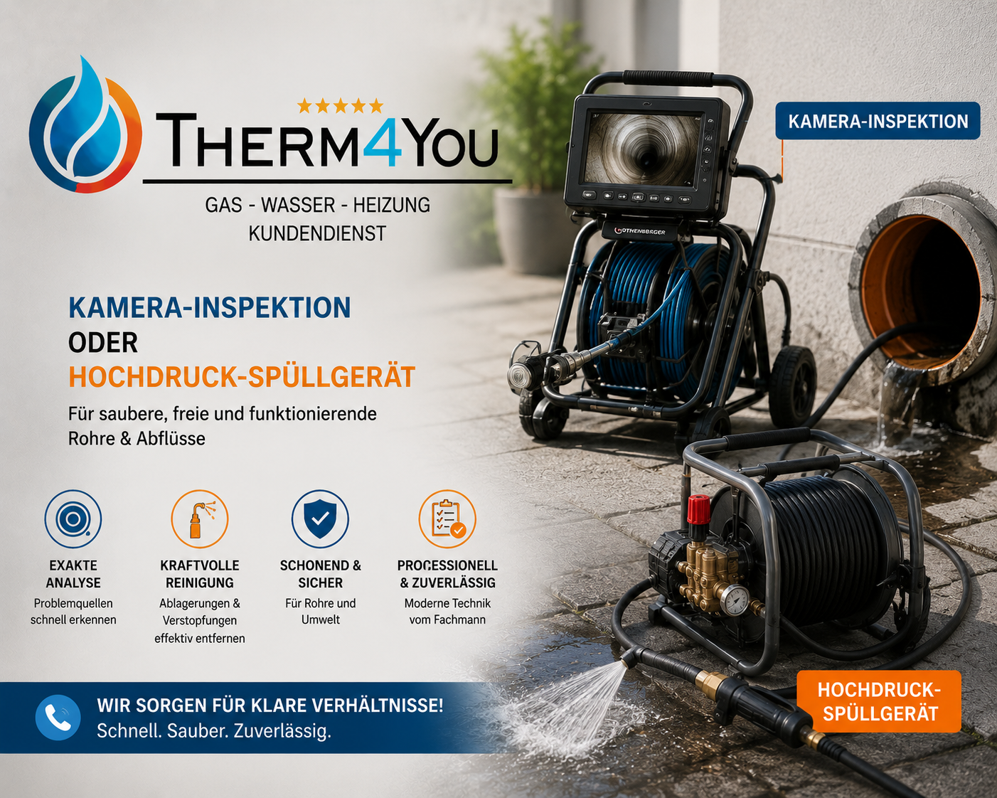 Therm4You - Moderne Rohrreinigungstechnik